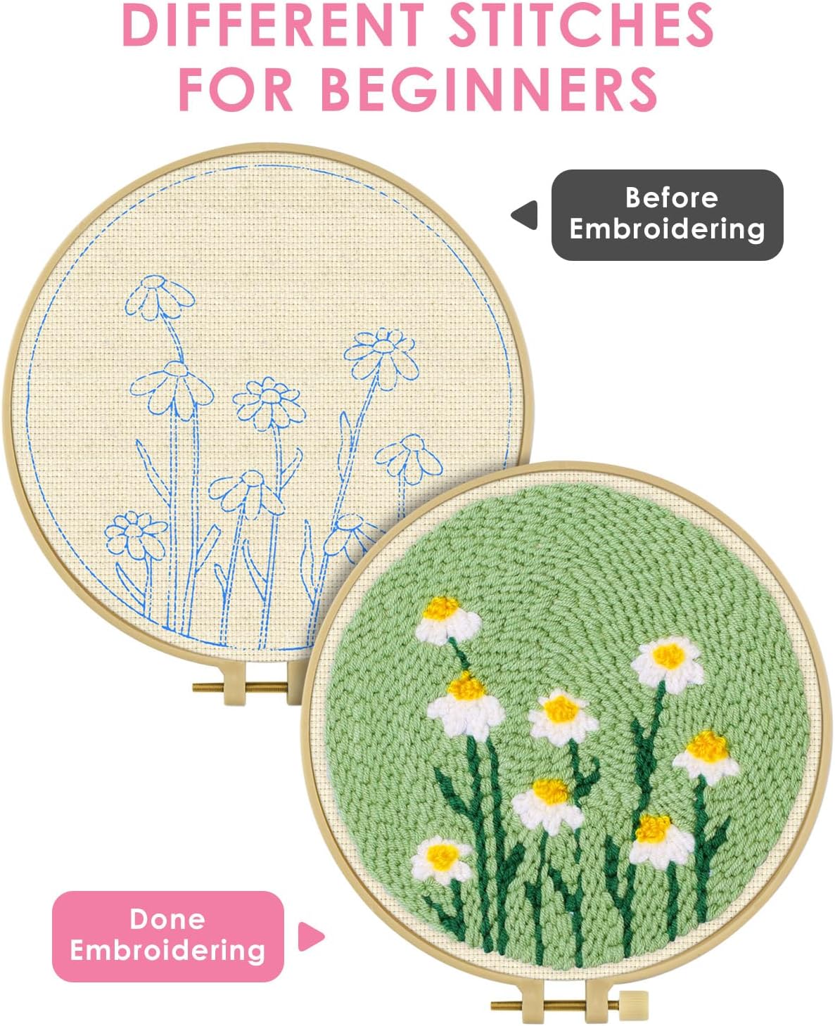 Kits de Agulha Mágica DIY para - Embroidery Zone avaliação e preço
