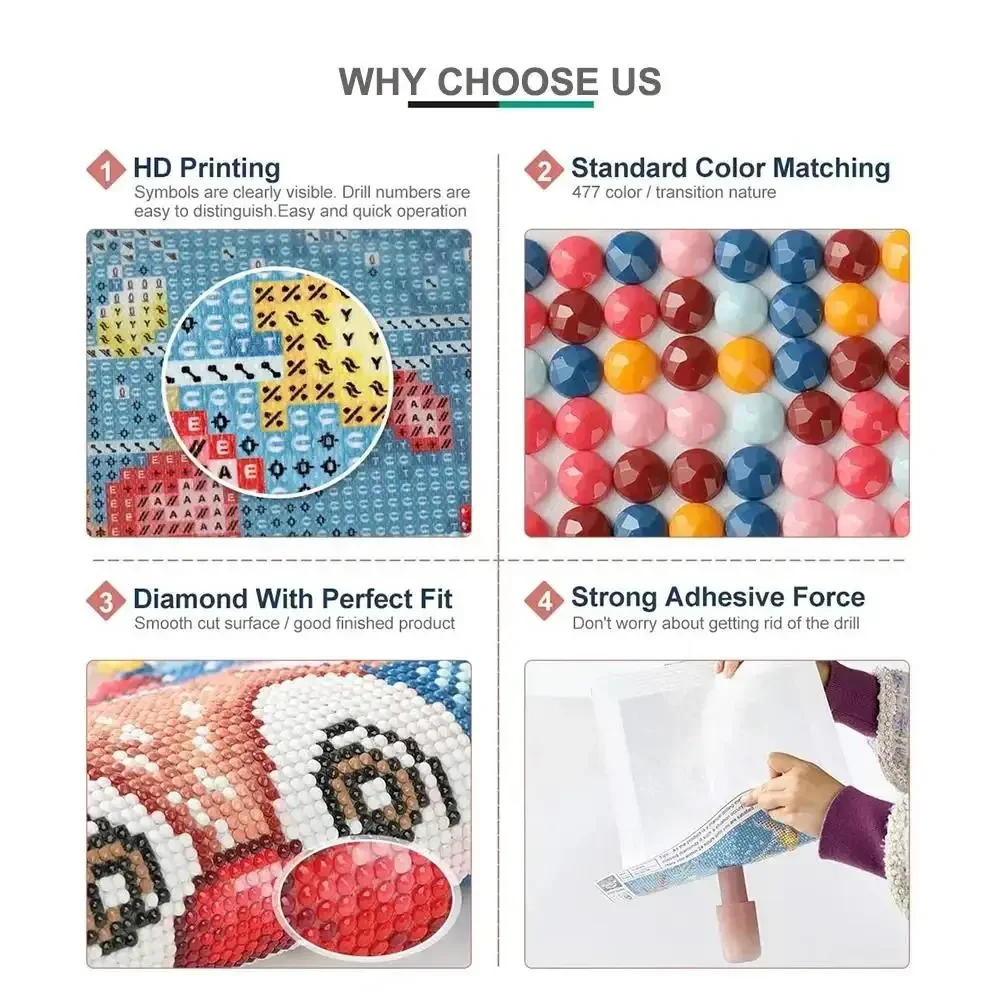 Conjunto de pintura diamante,  - Embroidery Xpress avaliação e preço
