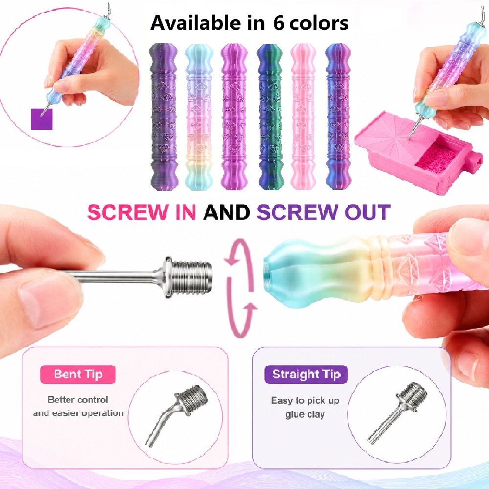 Conjunto de Acessórios para Ca - Embroidery Kit Starter avaliação e preço