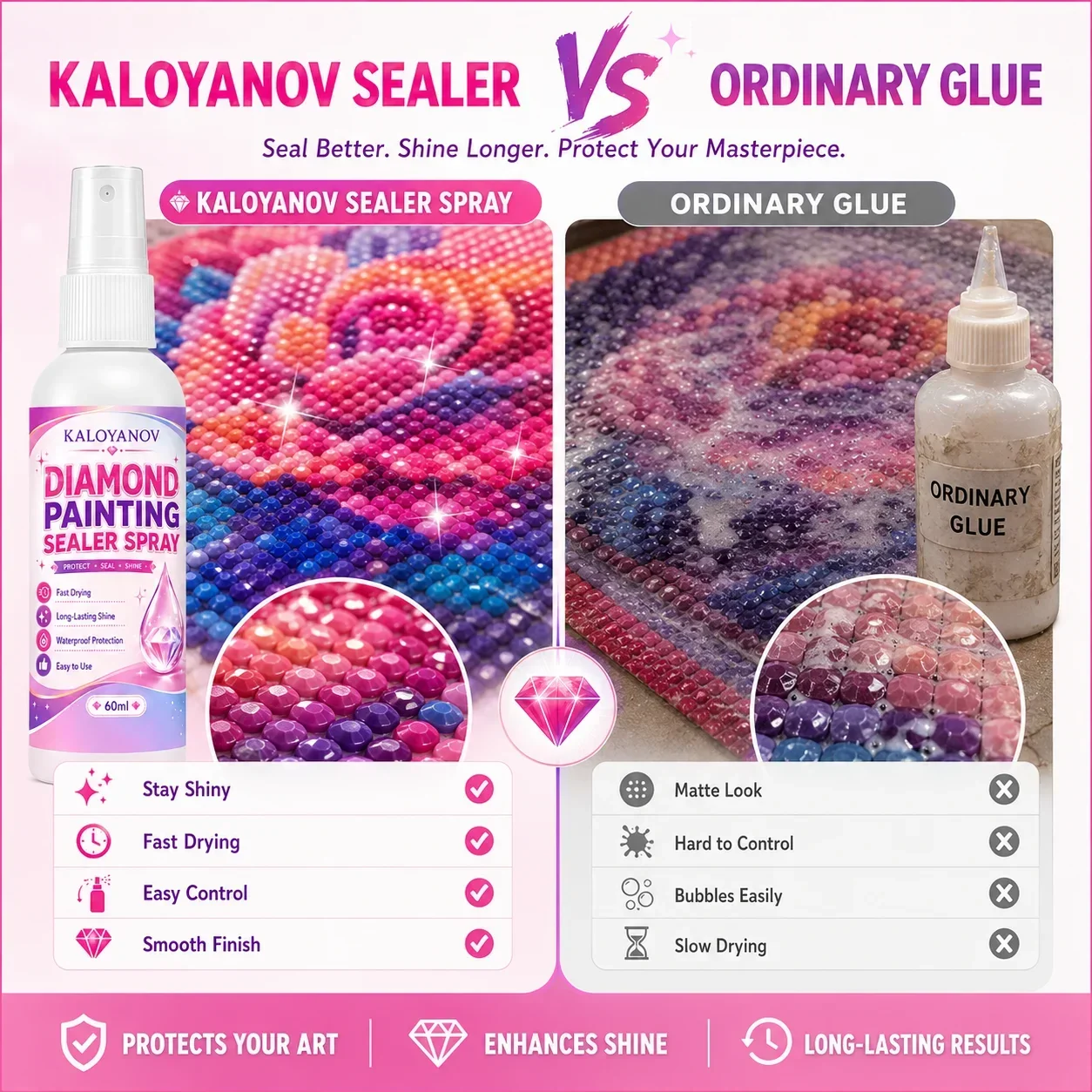 Spray Selante para Pintura em  - Embroidery Kit Starter avaliação e preço