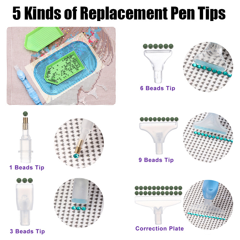 Caneta de Pintura em Resina Co - Embroidery Kit Starter avaliação e preço