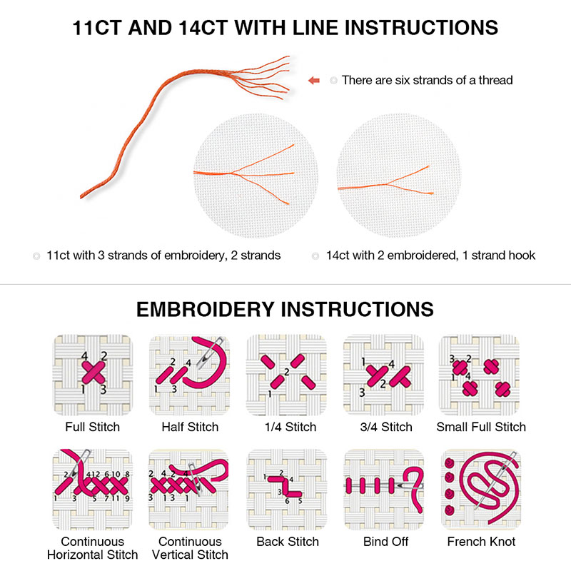 Kits de ponto cruz stich pino  - Embroidery Converter avaliação e preço